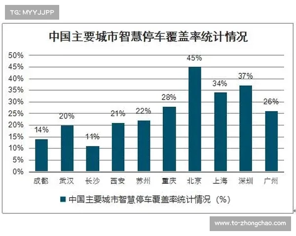 足球转会市场监管政策的现状挑战与发展趋势分析